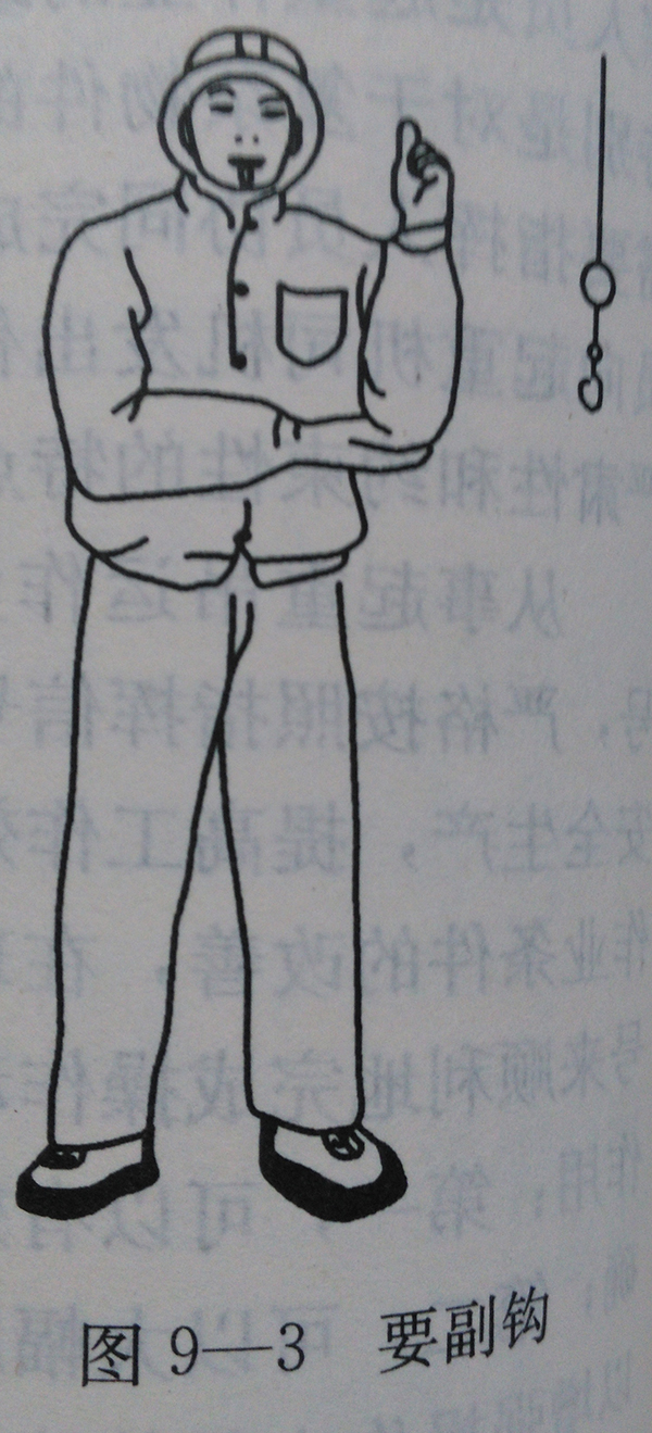 吊车手语指挥手势及吊车上岗证必考题